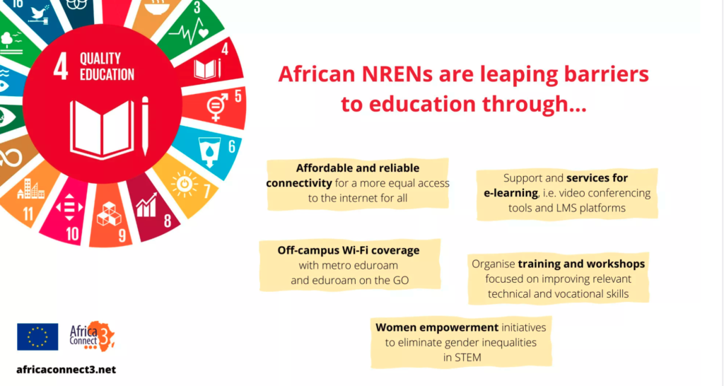 African Networks Ensuring Inclusive, Equitable Quality Education for All (SDG 4)