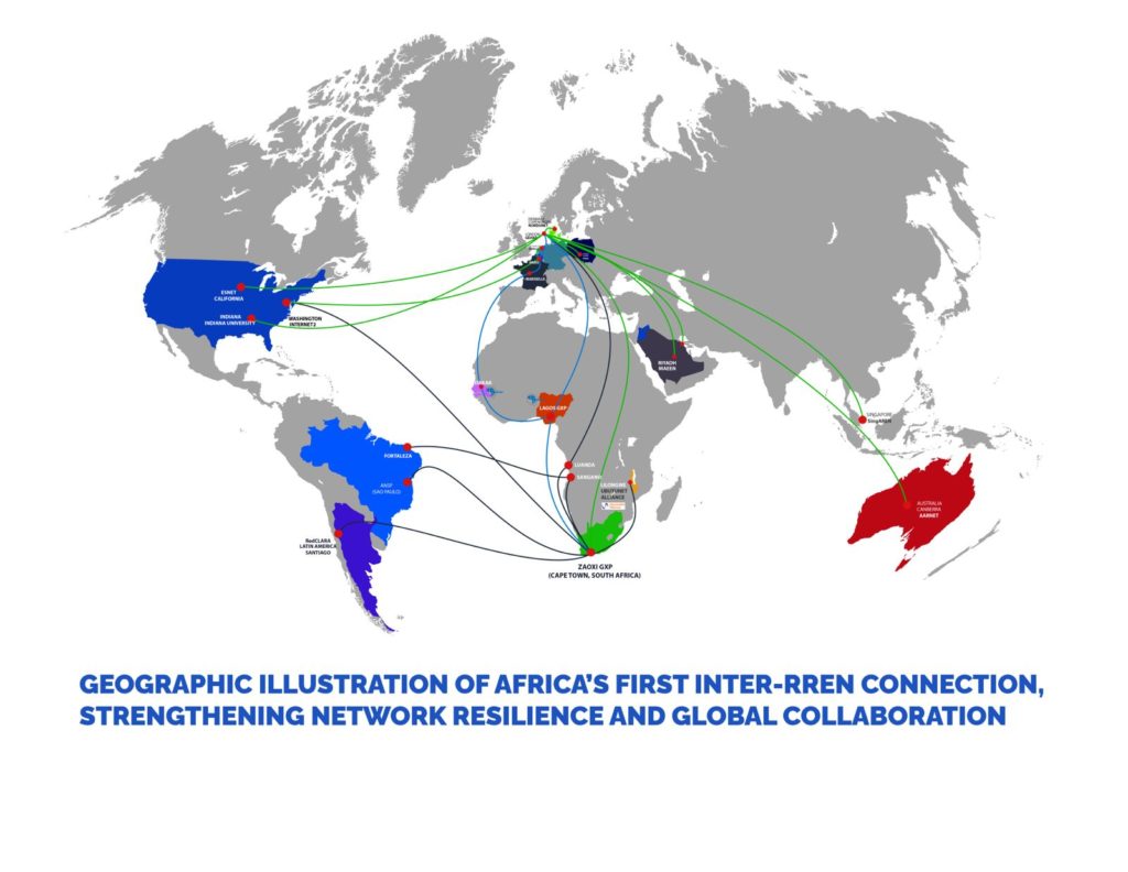 Africa's Research and Education Networks achieve historic Lagos-Cape Town Interconnection